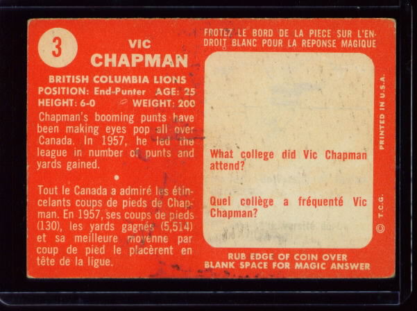 1958 Topps CFL